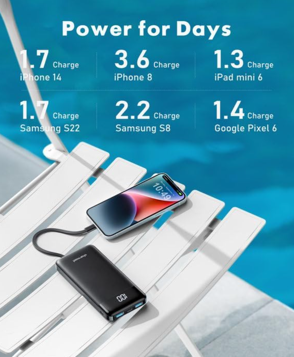 10000 mah portable power bank